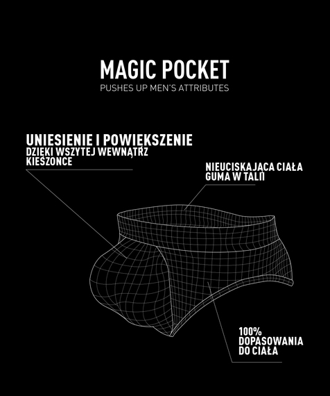W pudełku znajdują się slipy Magic Pocket w kolorze niebieskim #2