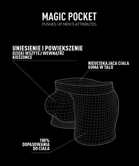 Bokserki Magic Pocket to krój, na który wielu z was czekało. Nie mamy wątpliwości, że będzie hitem wiosenno - letniej kolekcji #2